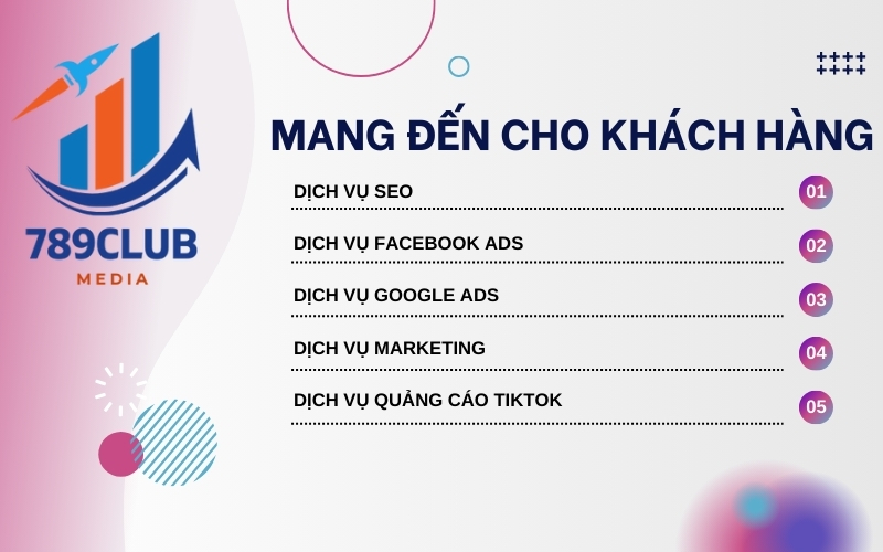 Bứt phá doanh nghiệp cùng 789Club, với SEO, Ads, and marketing đỉnh cao